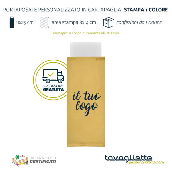 Portaposate Personalizzati in Carta Paglia - TovagliettePersonalizzate.com